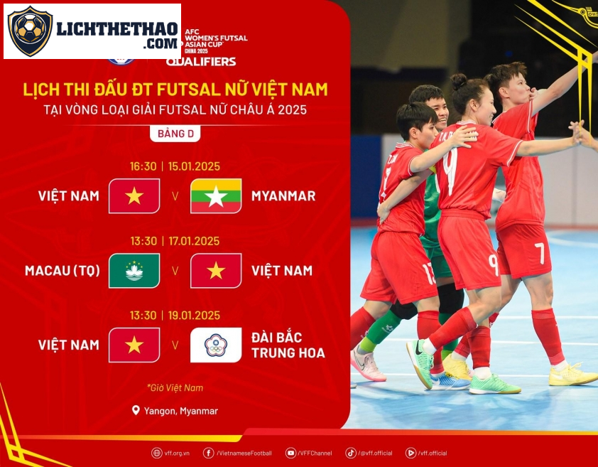 ĐT futsal nữ Việt Nam gặp các đối thủ khá yếu ở VL châu Á